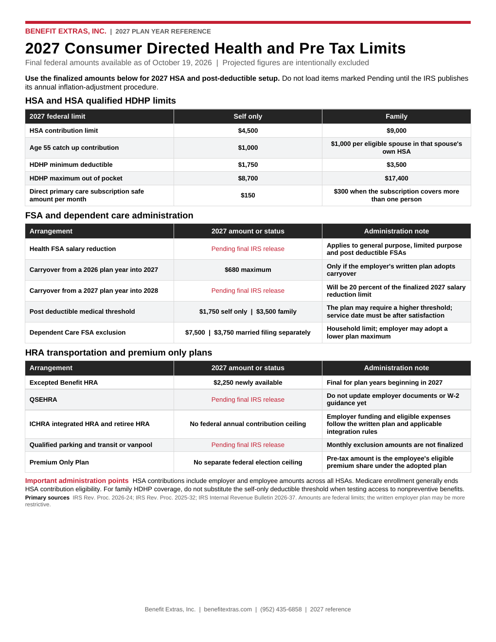 Preview of the 2027 CDH and Pre-Tax Limits reference